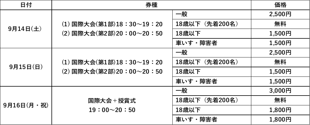 TOKYO LIGHTS 2024の料金プラン