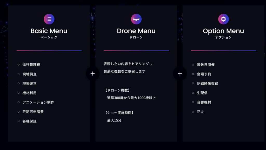 株式会社ドローンショー・ジャパン「実施プラン」の画像