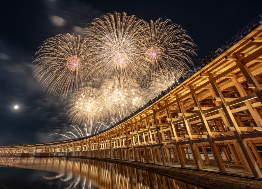 大阪・関西万博2025の花火のアイキャッチ画像